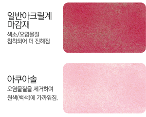 48시간 자외선 노출 후